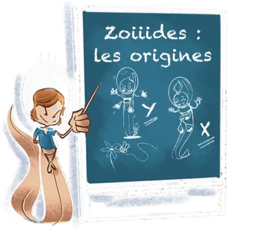 Zoiiides : les origines